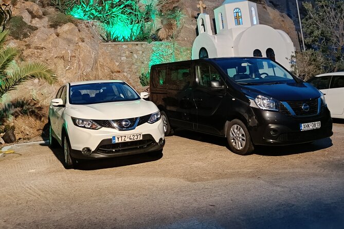 Santorini Private Airport Transfer - Inside the car: what is included, and what you should expect
